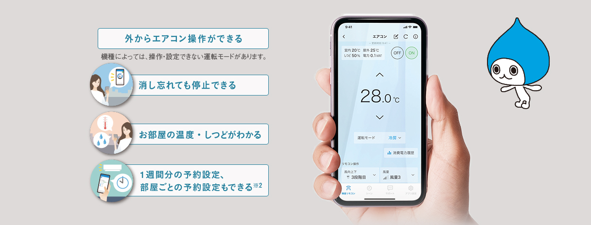 外からエアコン操作ができる 消し忘れても停止できる お部屋の温度・しつどがわかる １週間分の予約設定、部屋ごとの予約設定もできる